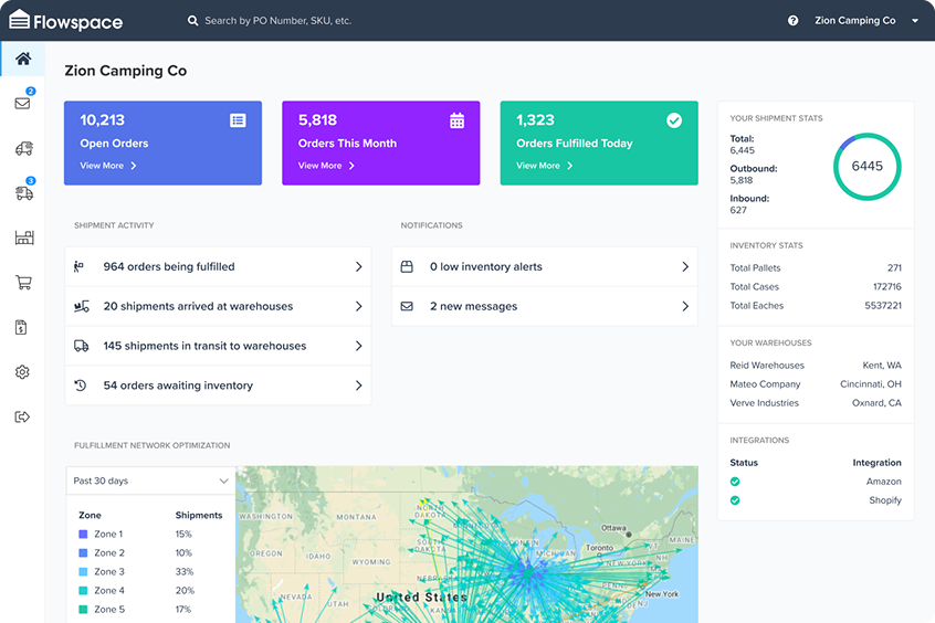 Real-time reporting in the Flowspace platform