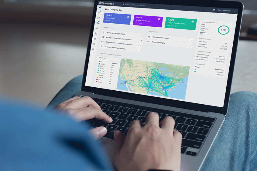 What Is EDI And What Does It Mean Today Flowspace 2022 