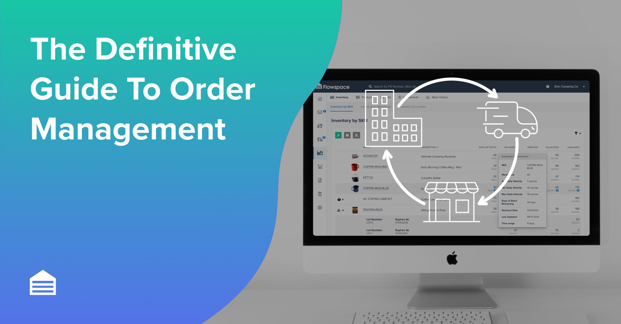 The Definitive Guide To Order Management | Flowspace