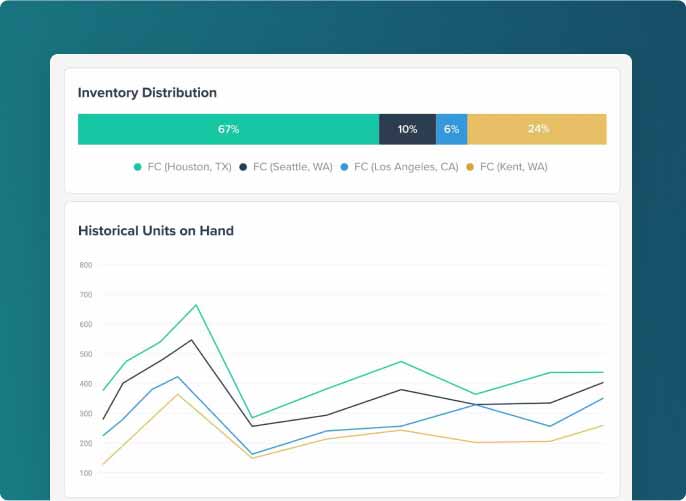 Flowspace inventory management