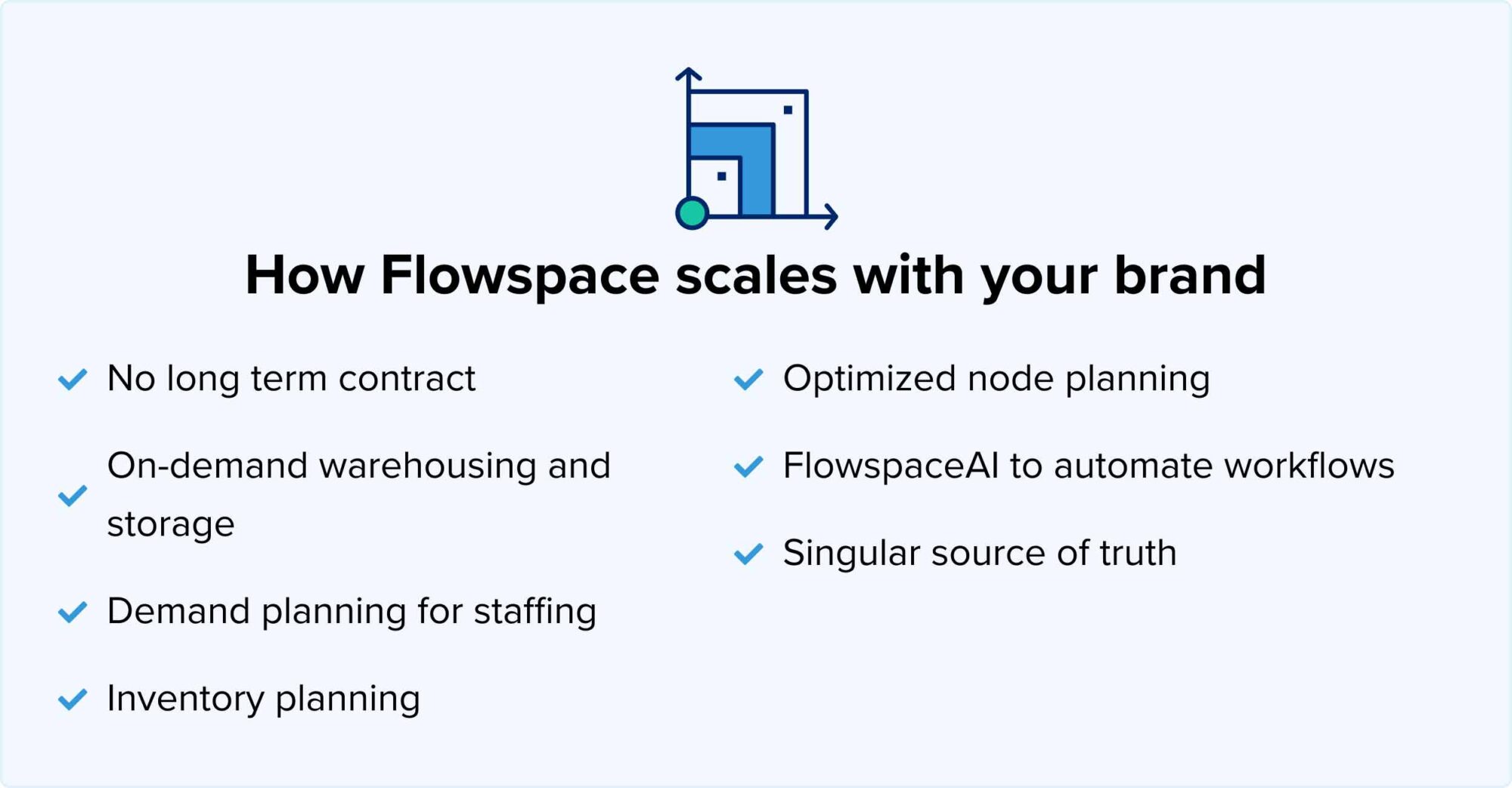 How Flowspace scales with your brand