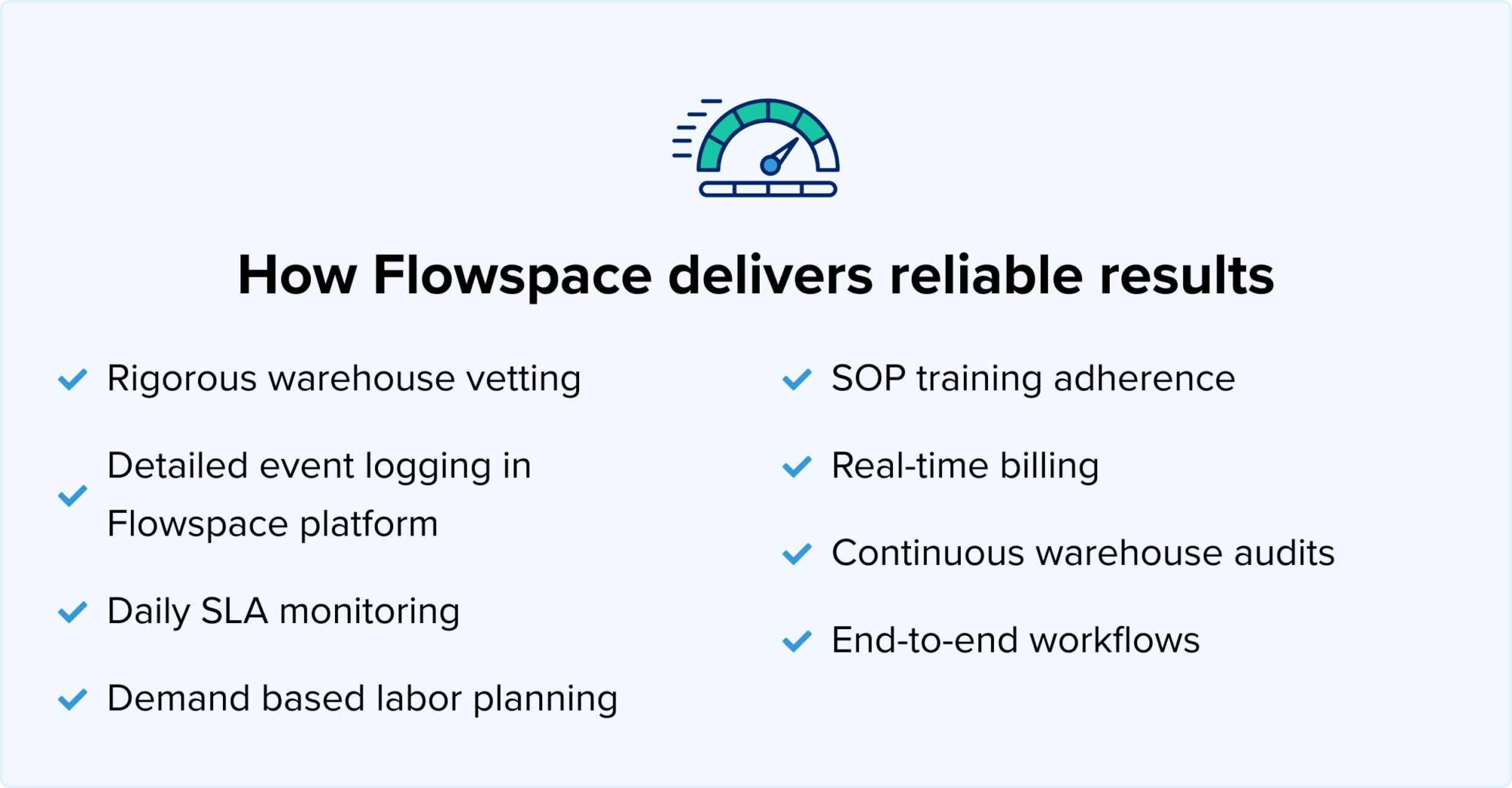 How Flowspace delivers reliable results