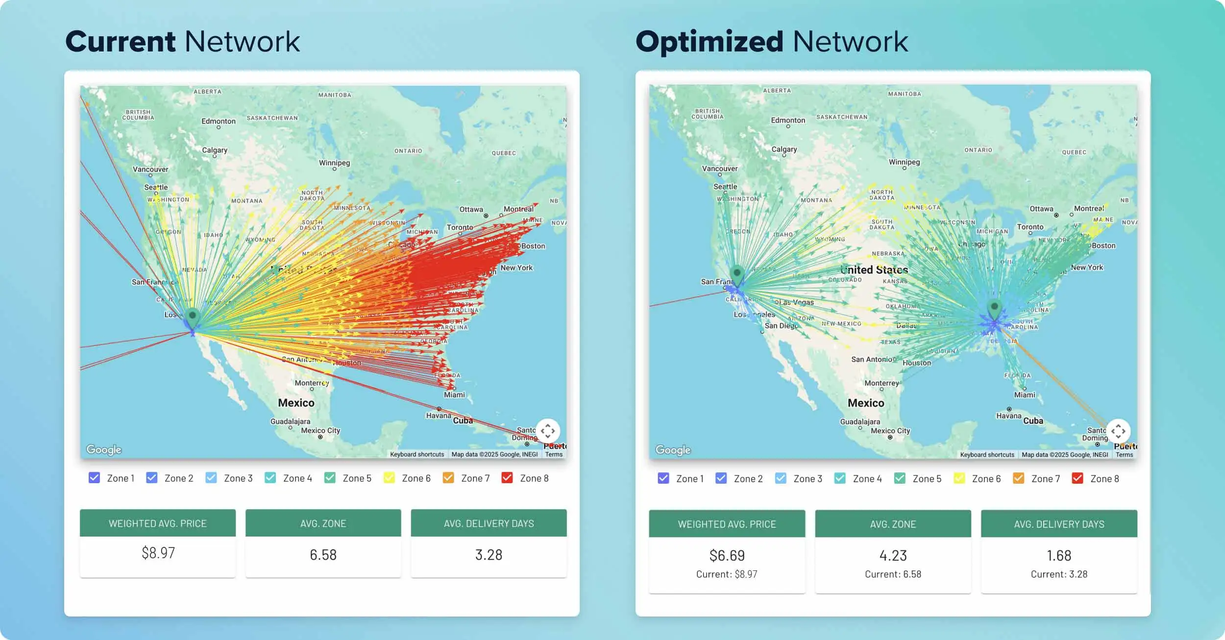 An overview of Flowspace's Network Optimization System (NOS) as part of the fulfillment operations platform.